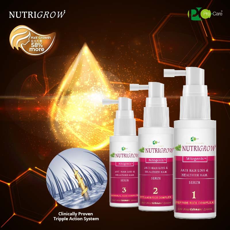 Nutrigrow Hair Growth Serum